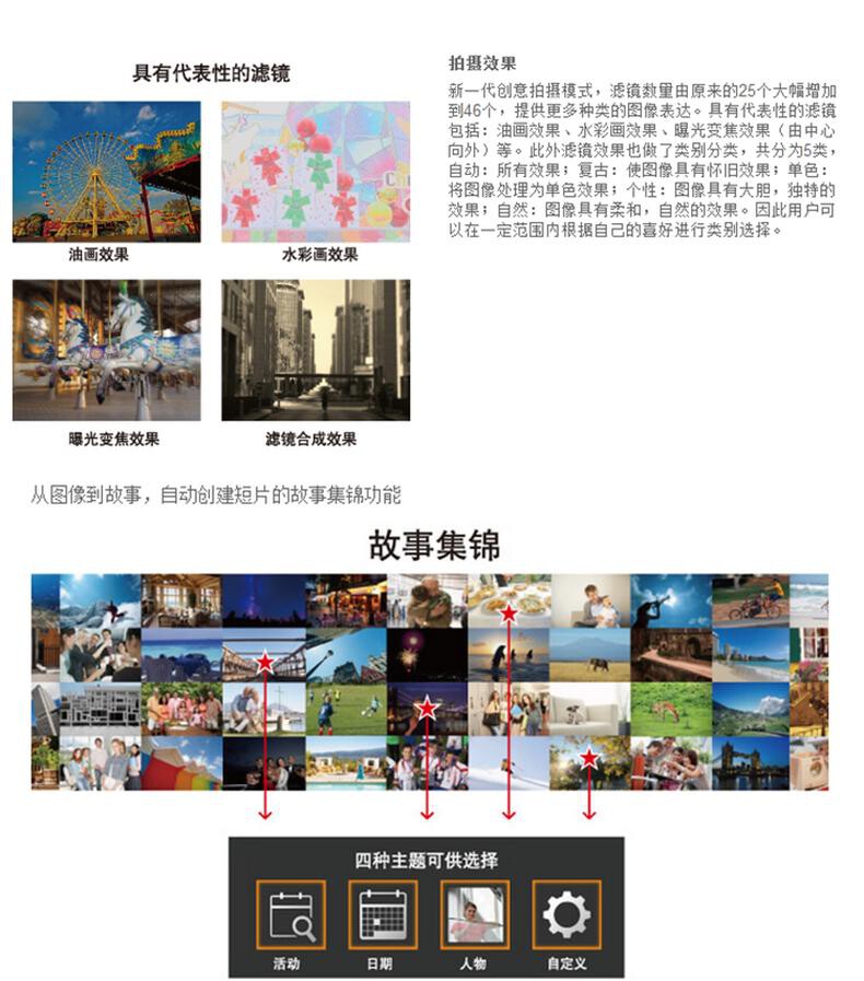 佳能（Canon）IXUS 285 HS 数码相机 卡片机 学生入门便携式家用照相机 黑色（含64G卡+读卡器+包） 详情图 6