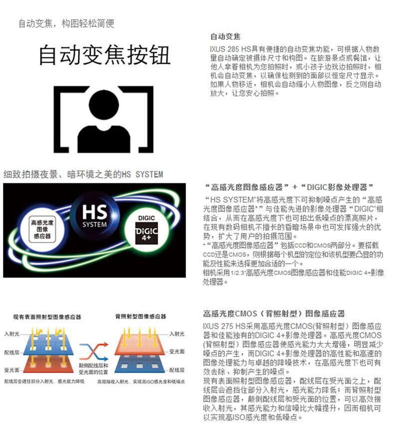 佳能（Canon）IXUS 285 HS 数码相机 卡片机 学生入门便携式家用照相机 黑色（含64G卡+读卡器+包） 详情图 11