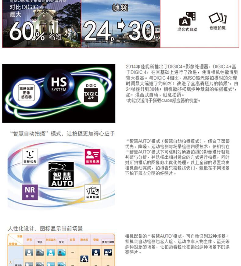 佳能（Canon）IXUS 285 HS 数码相机 卡片机 学生入门便携式家用照相机 黑色（含64G卡+读卡器+包） 详情图 13