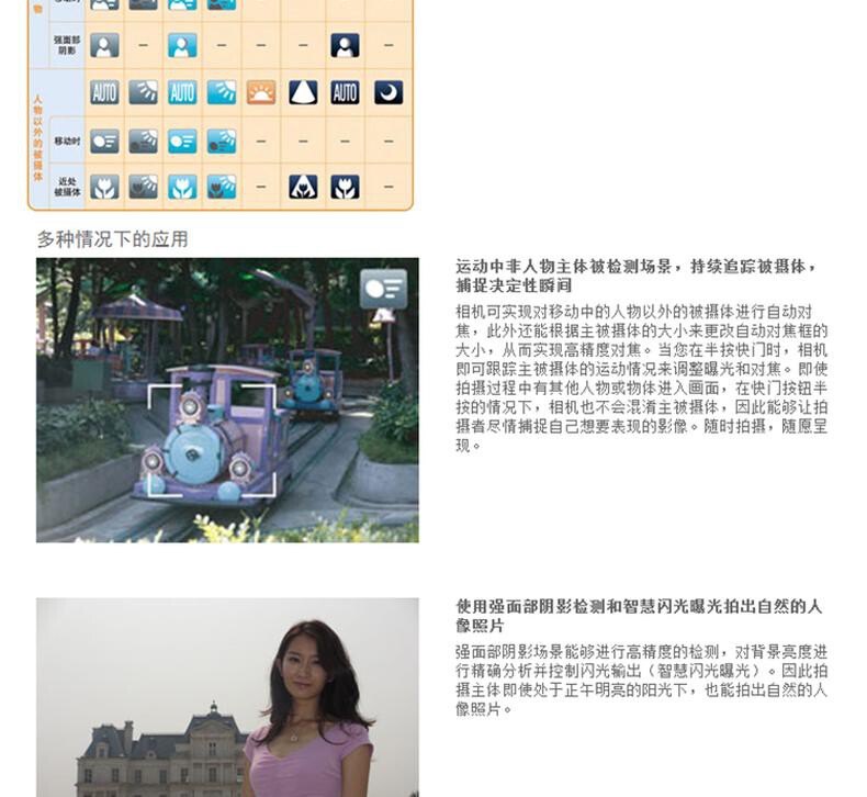 佳能（Canon）IXUS 285 HS 数码相机 卡片机 学生入门便携式家用照相机 黑色（含64G卡+读卡器+包） 详情图 14
