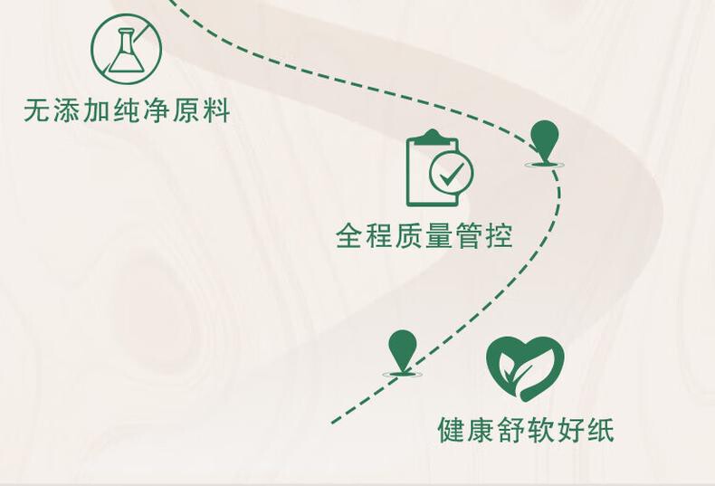 清风无芯卷纸 B03C8SCN1马蹄莲4层83克*12卷 卫生纸卷纸 详情图 3