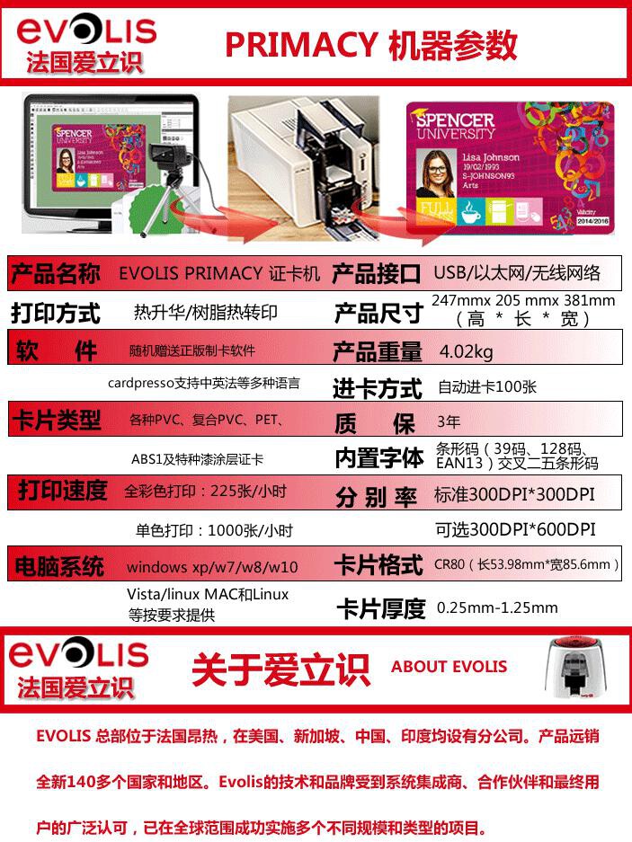 爱立识(Evolis) Primacy 单面 证卡打印机 (计价单位：台) 白色 详情图 7