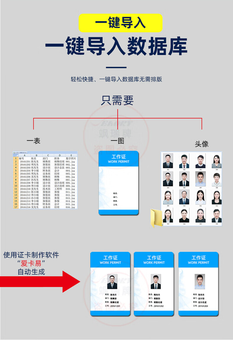 SEAORY证卡打印机S26/S21标配600dpi全自动单双面打印工牌学生卡健康证PVC制卡机（单位：台） 详情图 8