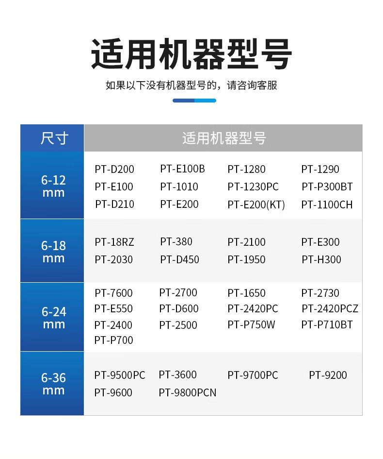 普贴PL-431标签打印机色带红底黑字12mm（卷) 详情图 4