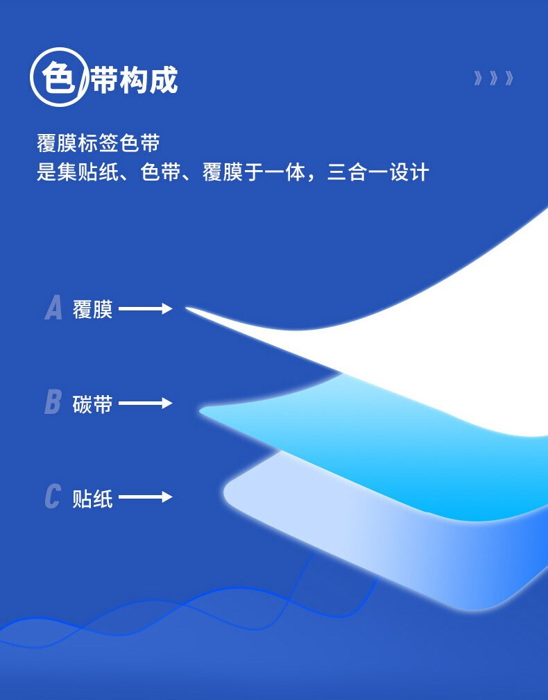 普贴PL-431标签打印机色带红底黑字12mm（卷) 详情图 5