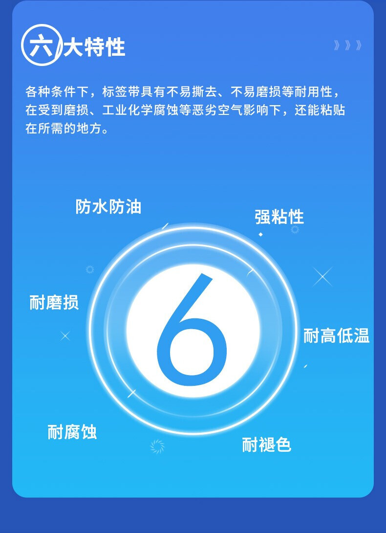 普贴PL-431标签打印机色带红底黑字12mm（卷) 详情图 6