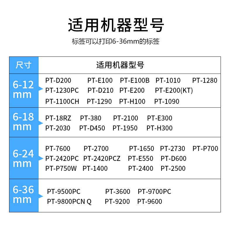 普贴PL-431标签打印机色带红底黑字12mm（卷)