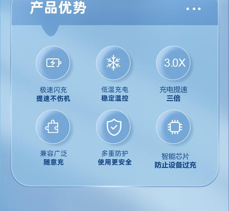 潮范 ZH-HW66W 充电器 （套） 详情图 2