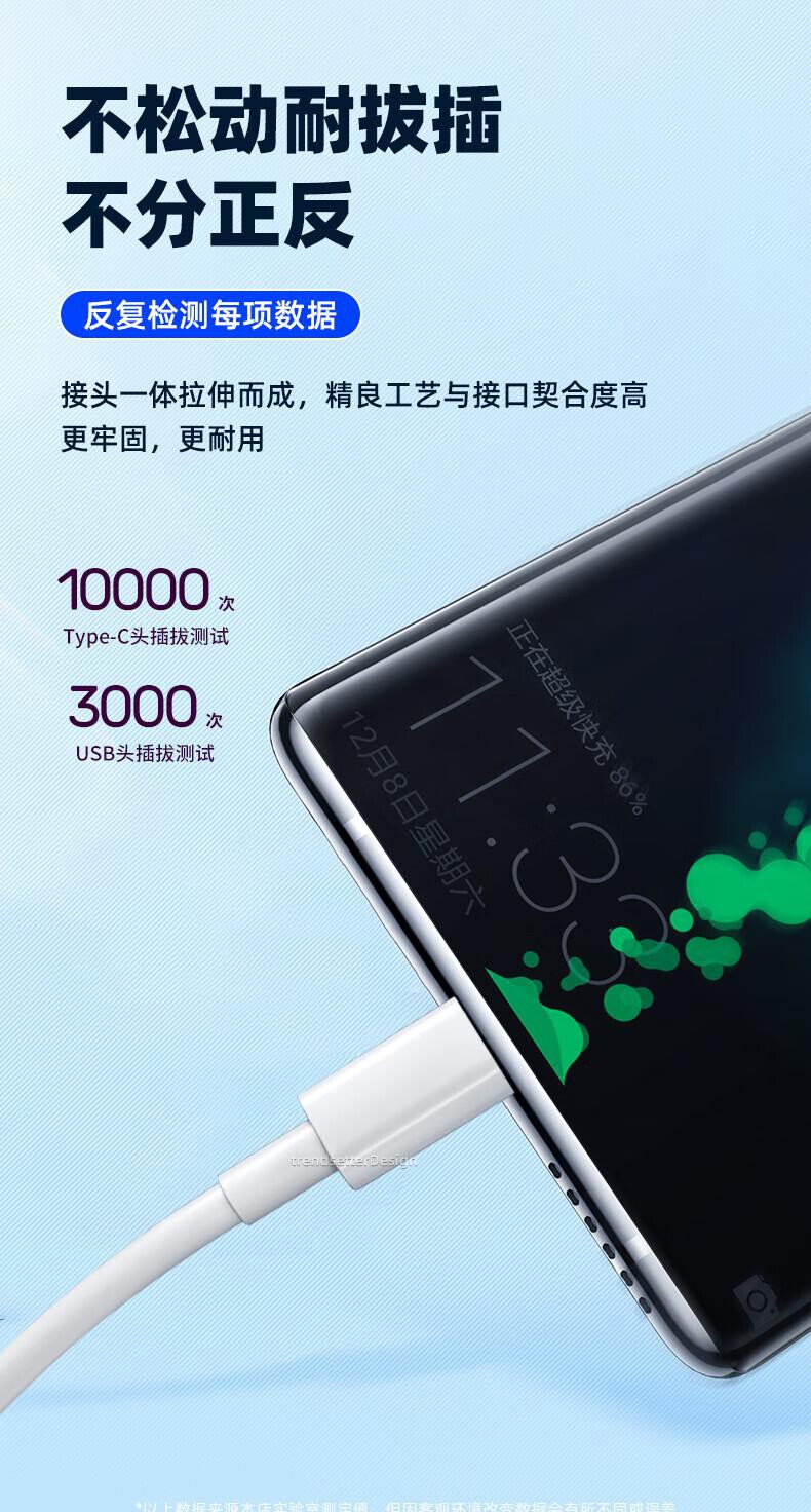 潮范 ZH-HW66W 充电器 （套） 详情图 11