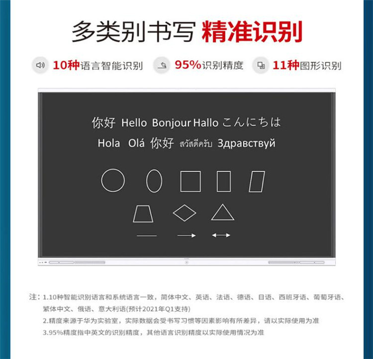 华为企业办公智慧会议触摸一体大屏IdeaHub Board 65+挂墙支架（套） 详情图 8