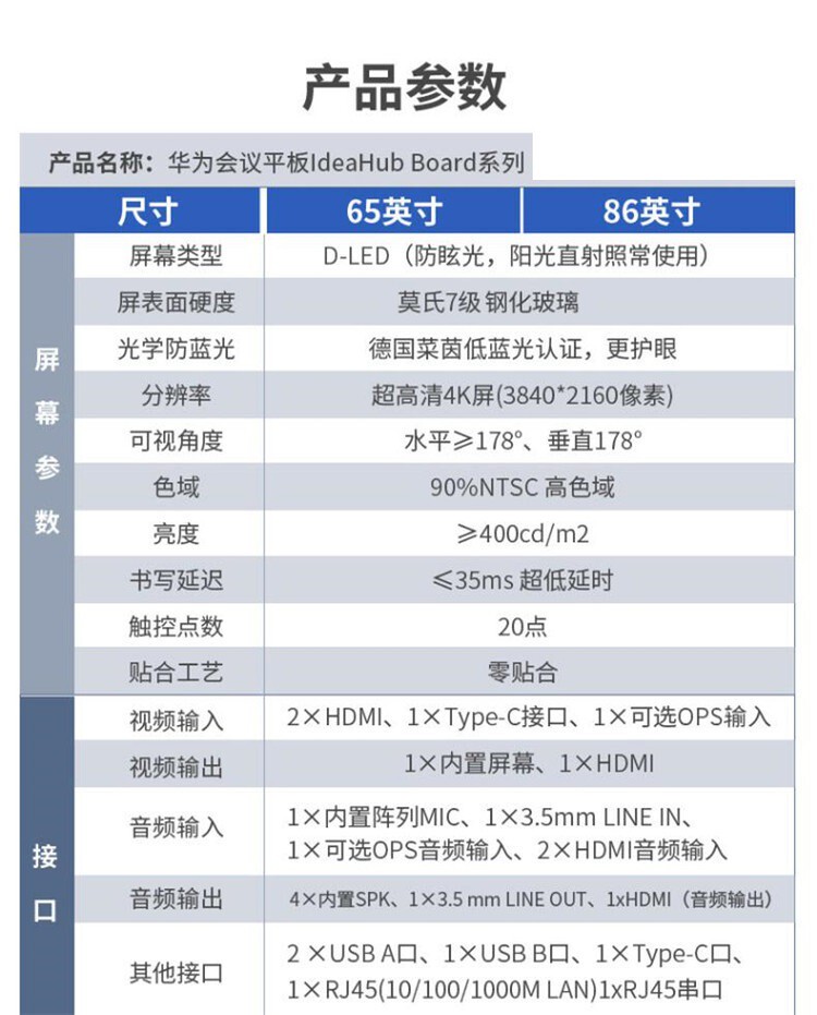 华为企业办公智慧会议触摸一体大屏IdeaHub Board 65+挂墙支架（套） 详情图 19