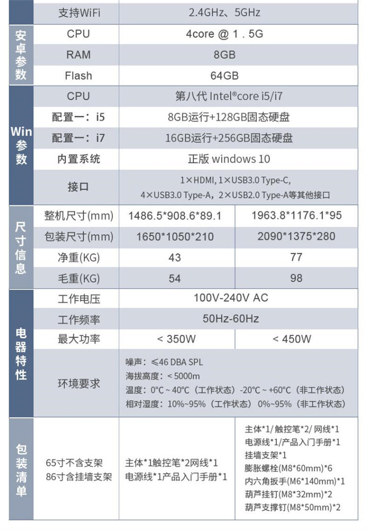 华为企业办公智慧会议触摸一体大屏IdeaHub Board 65+挂墙支架（套） 详情图 20