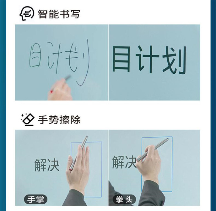 华为企业办公智慧会议触摸一体大屏IdeaHub Board 65+挂墙支架（套） 详情图 6
