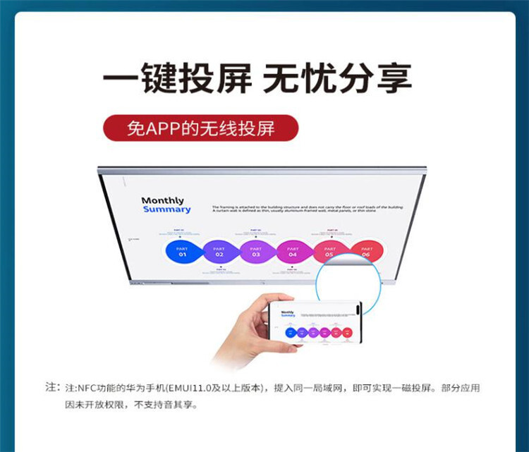 华为企业办公智慧会议触摸一体大屏IdeaHub Board 65+挂墙支架（套） 详情图 10
