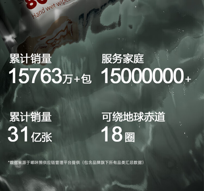 嘟咔熊 婴儿纯水 手口屁专用湿巾 无酒精 80抽/包 10包/箱 马卡龙系列 （单位：箱） 详情图 2