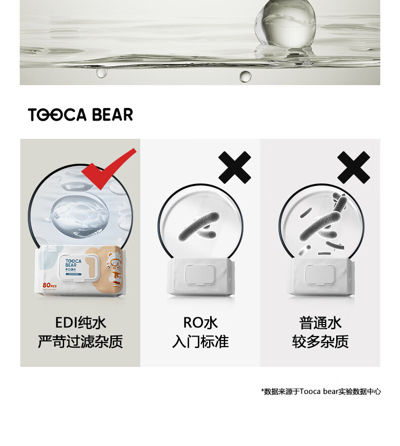 嘟咔熊 婴儿纯水 手口屁专用湿巾 无酒精 80抽/包 10包/箱 马卡龙系列 （单位：箱） 详情图 7