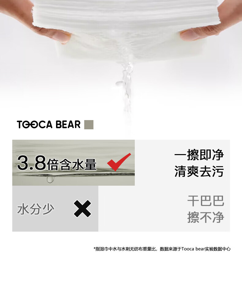 嘟咔熊 婴儿纯水 手口屁专用湿巾 无酒精 80抽/包 10包/箱 马卡龙系列 （单位：箱） 详情图 9
