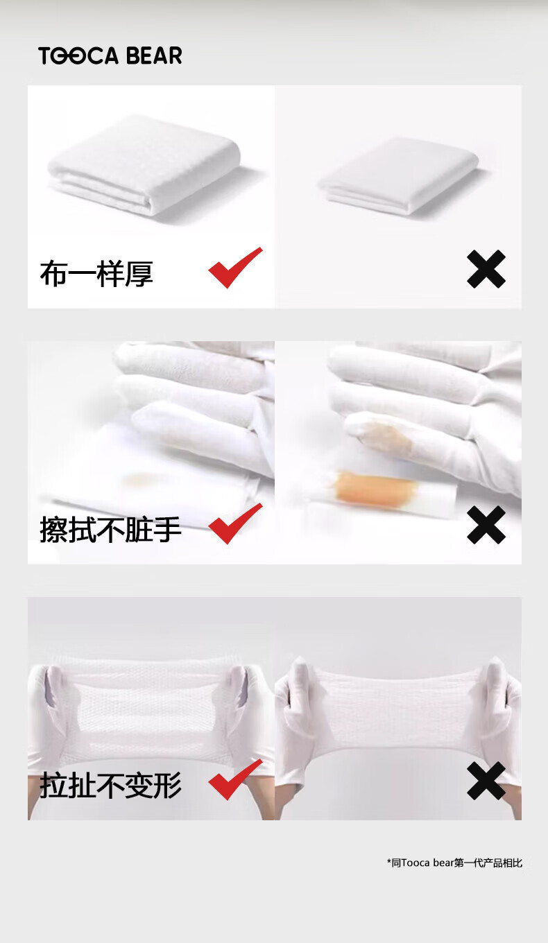 嘟咔熊 婴儿纯水 手口屁专用湿巾 无酒精 80抽/包 10包/箱 马卡龙系列 （单位：箱） 详情图 11