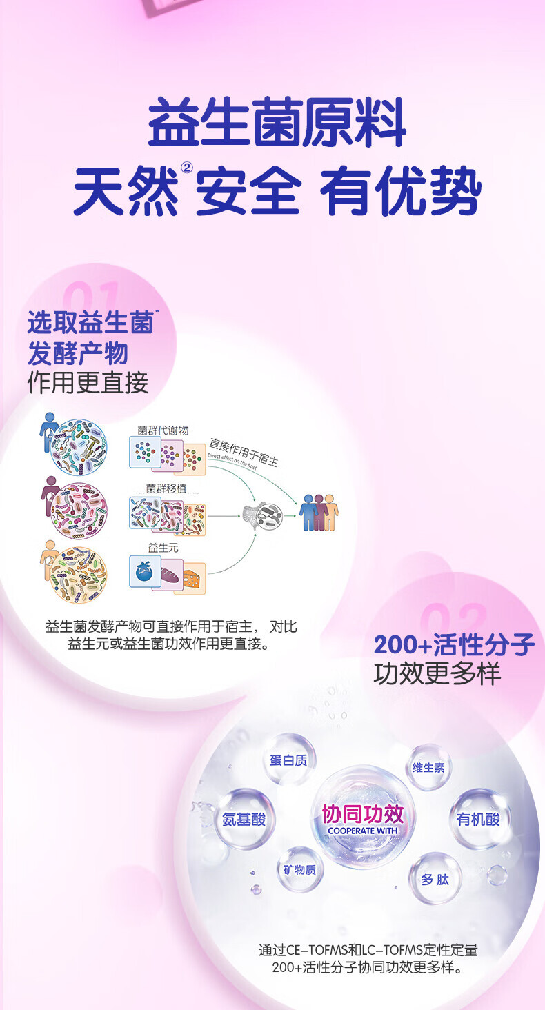 洁柔 JS285-04E 益生菌湿厕纸80片*4包/箱 8包/套 SH (单位：套) 详情图 7