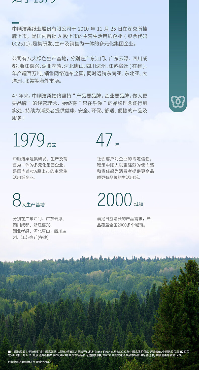 洁柔 JS285-04E 益生菌湿厕纸80片*4包/箱 8包/套 SH (单位：套) 详情图 15