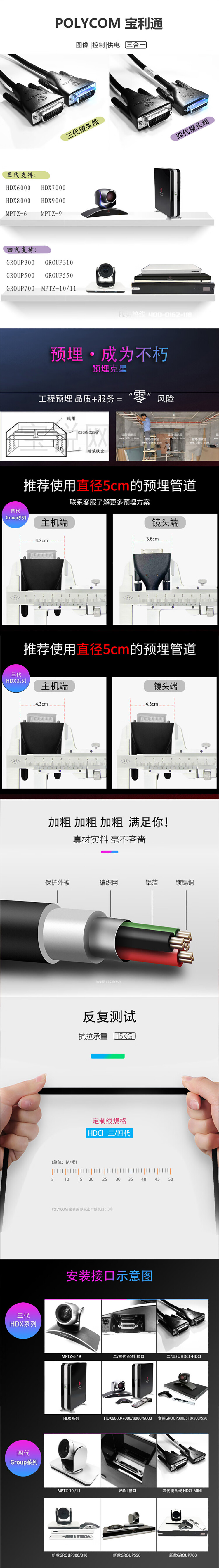 宝利通 四代镜头线Group系列310/500/550/700延长线20米（根） 详情图 1