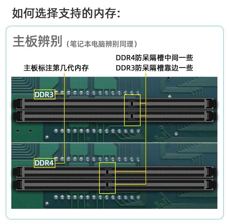联想DDR4 2666 8GB内存条1条/条 详情图 8