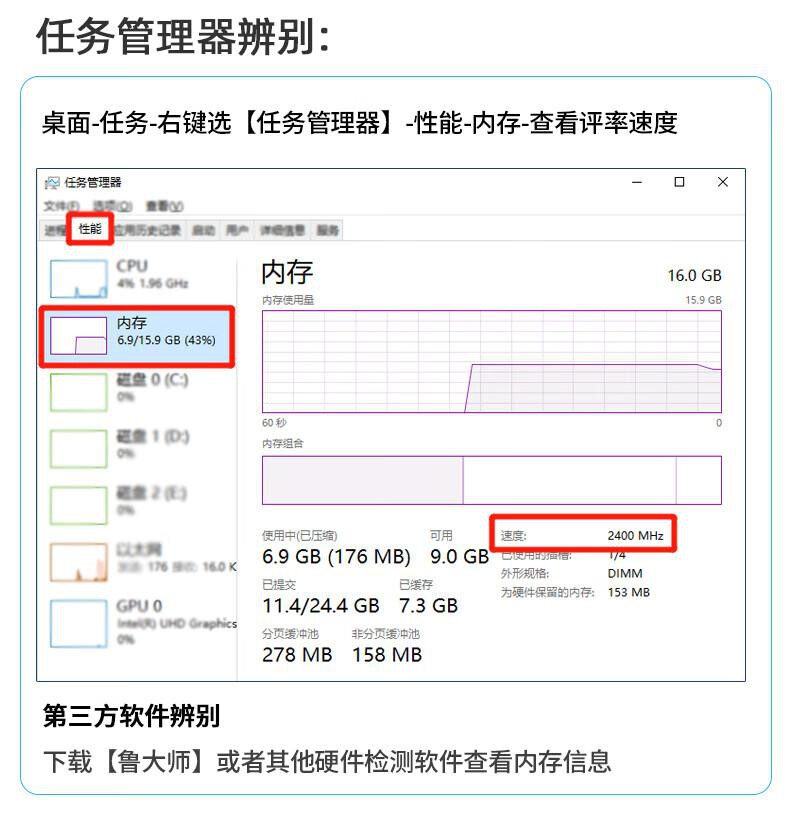 联想DDR4 2666 8GB内存条1条/条 详情图 9