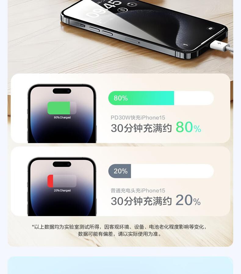 京选 P008 充电器 (套) 详情图 4