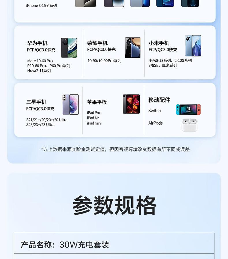 京选 P008 充电器 (套) 详情图 15