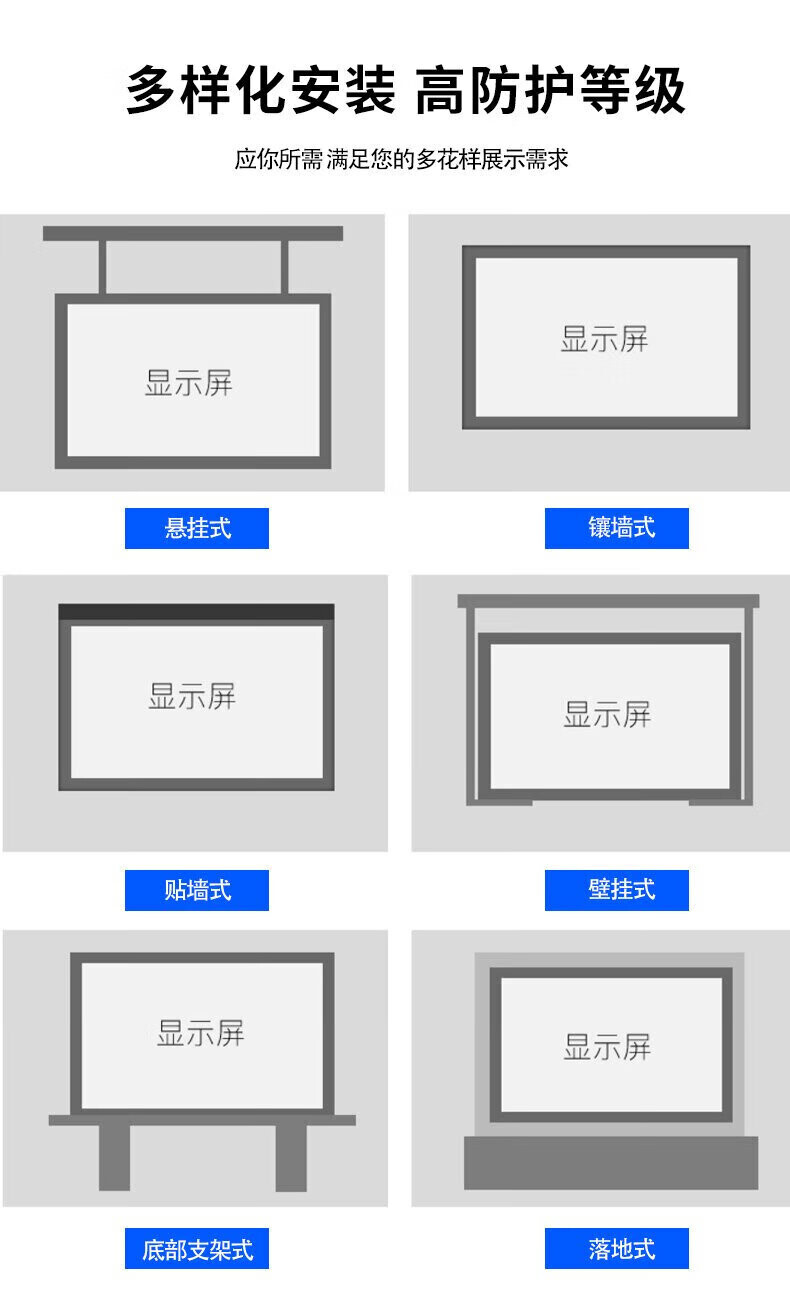 飞显 LED拼接显示屏户外单色无缝拼接大屏幕广告走字屏320*160mm FX-LHDP47WWD 详情图 4