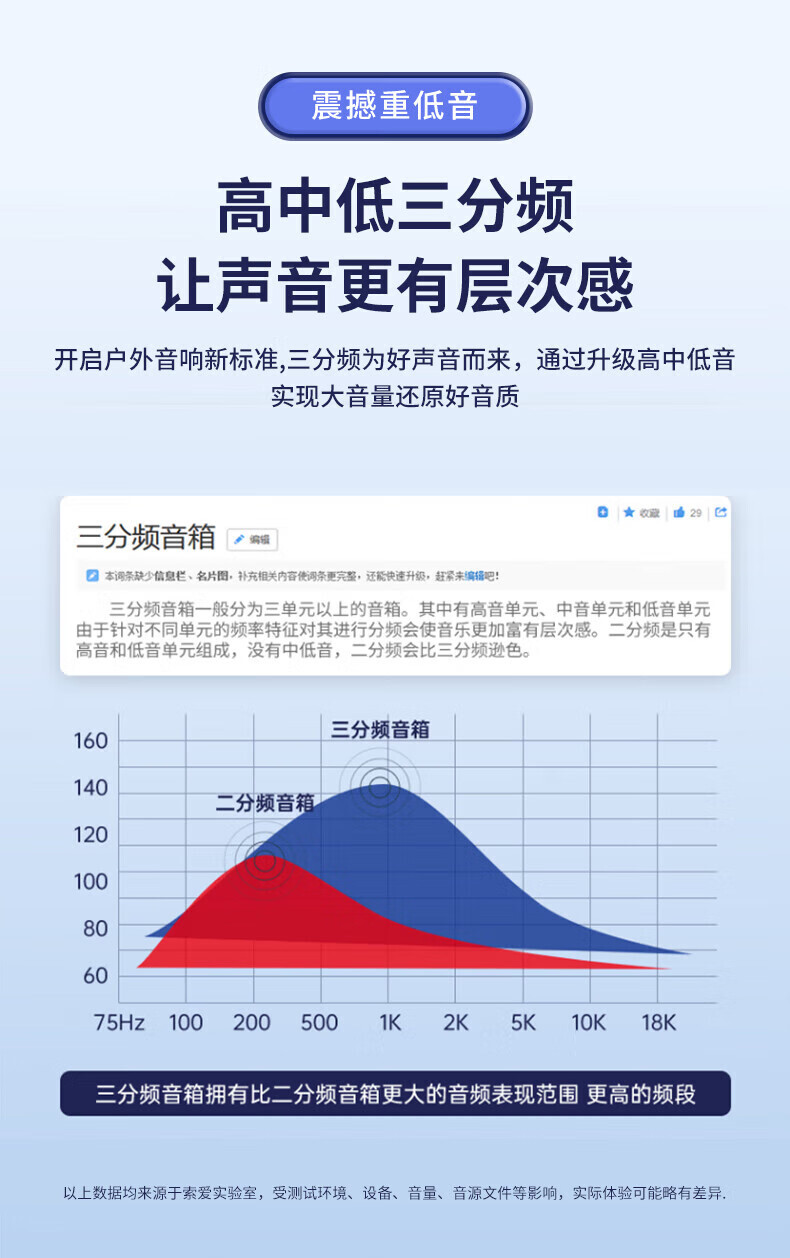 索爱（soaiy）SA-X72 8吋便携式户外音响 双麦克风(单位：套) 详情图 2