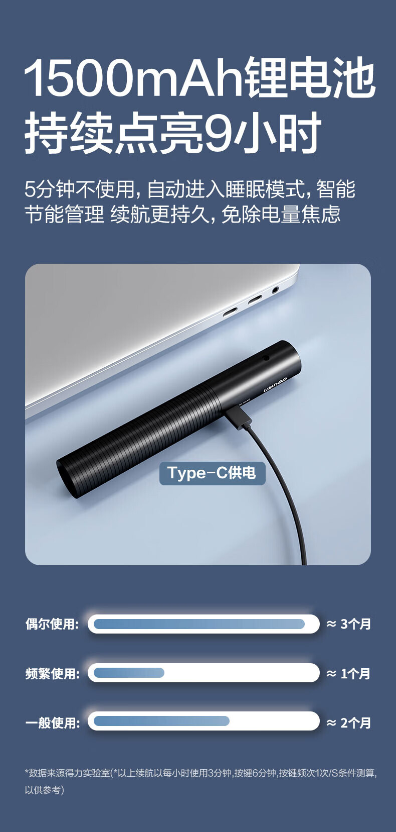 得力（deli）绿光大功率激光指星笔Type-C快充MA901(销售单位：支) 详情图 4