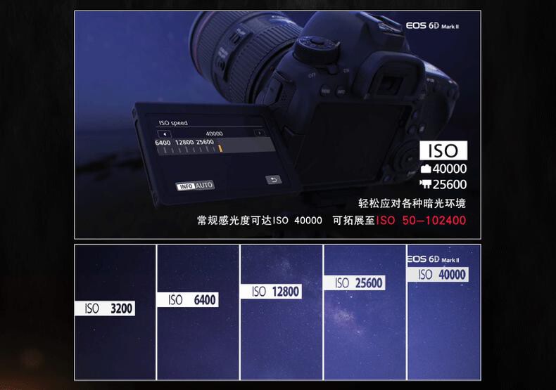 佳能 EOS 6D Mark II 单反照相机 (套) 详情图 4