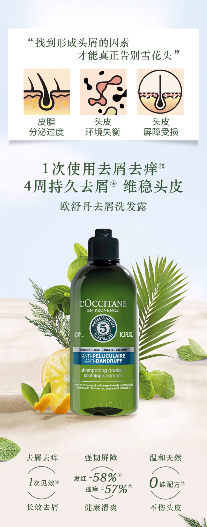 欧舒丹草本菁纯舒缓去屑去痒洗发水300ml(单位：瓶) 详情图 1