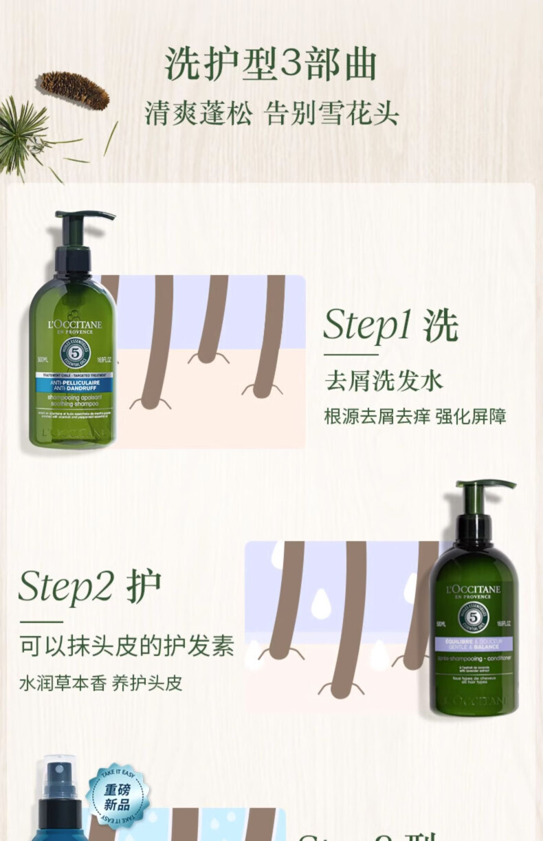 欧舒丹草本菁纯舒缓去屑去痒洗发水300ml(单位：瓶) 详情图 7