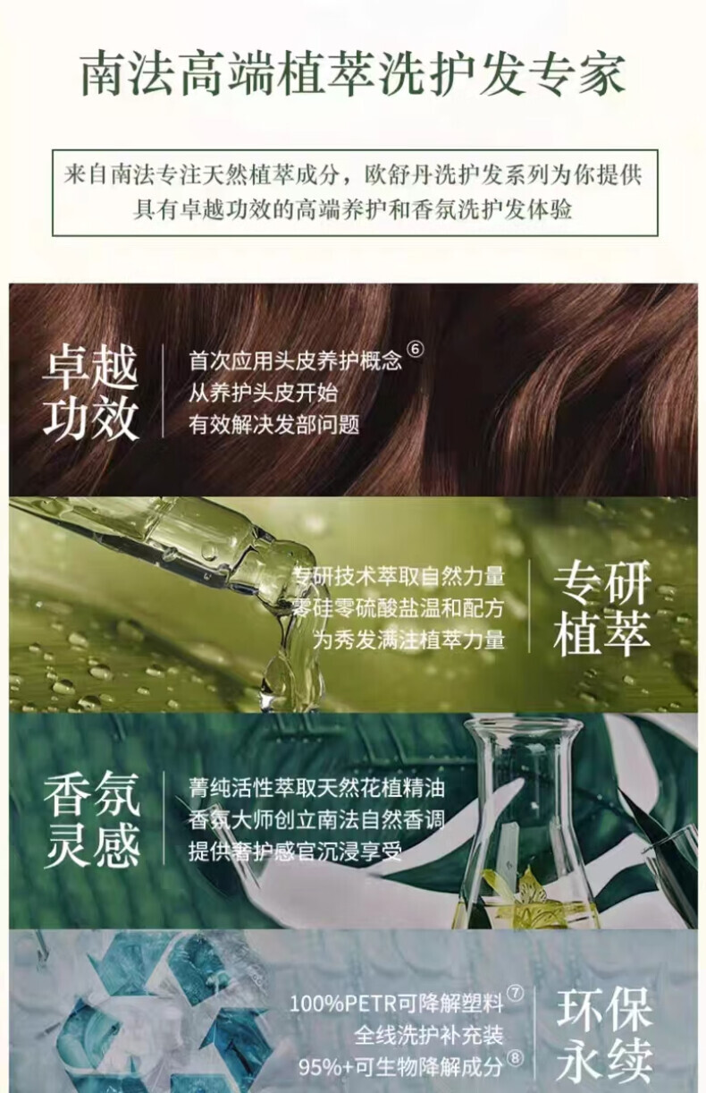 欧舒丹草本菁纯舒缓去屑去痒洗发水300ml(单位：瓶) 详情图 10