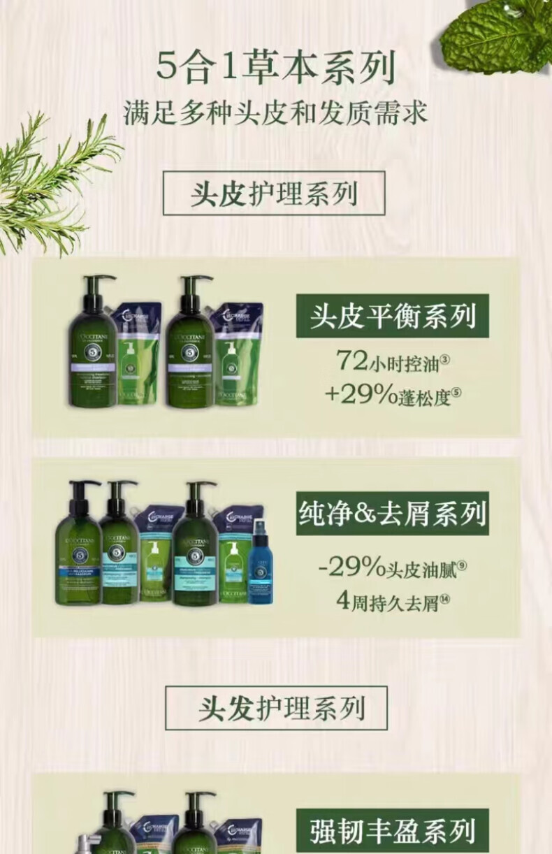 欧舒丹草本菁纯舒缓去屑去痒洗发水300ml(单位：瓶) 详情图 11