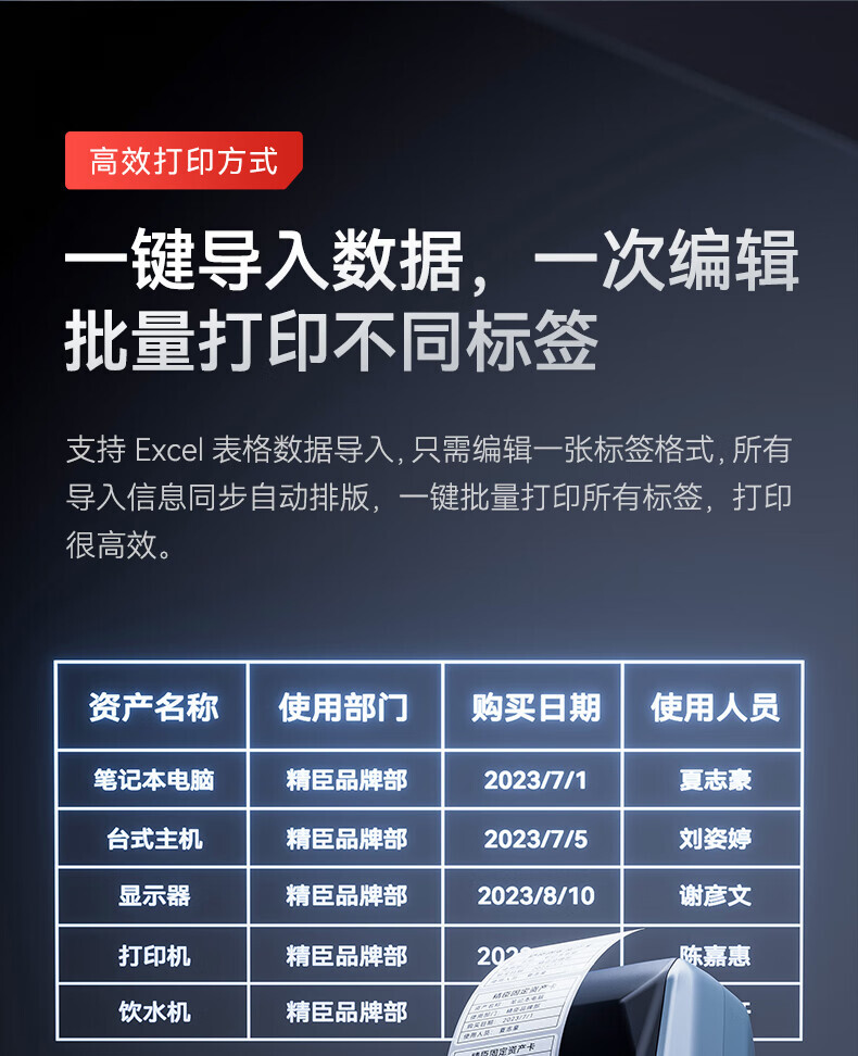 精臣 热转标签打印机碳带 适用于M2机型（单位：卷）蓝色 2卷起订 详情图 21