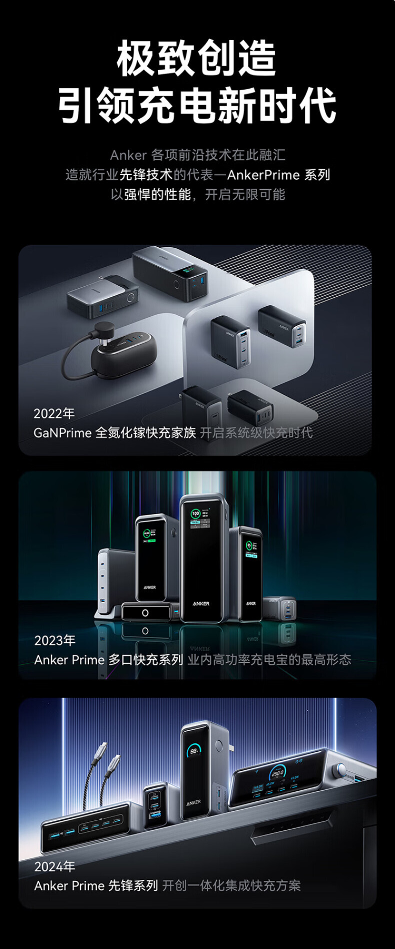 ANKER安克桌面充pro250W屏显桌面充电站Prime 氮化镓type-c快充适用iphone16苹果15安卓usb笔记本充电器 详情图 1