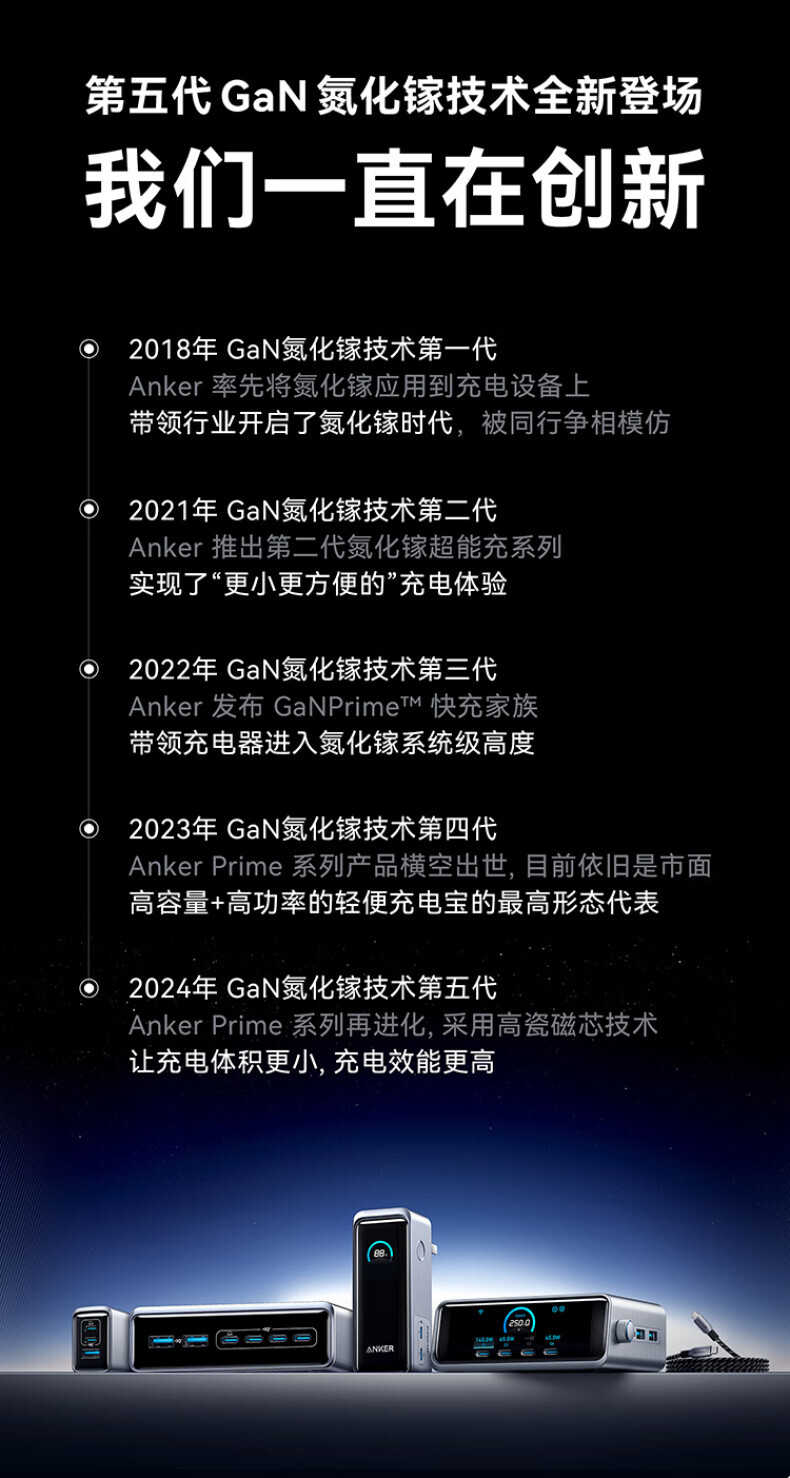 ANKER安克桌面充pro250W屏显桌面充电站Prime 氮化镓type-c快充适用iphone16苹果15安卓usb笔记本充电器 详情图 2