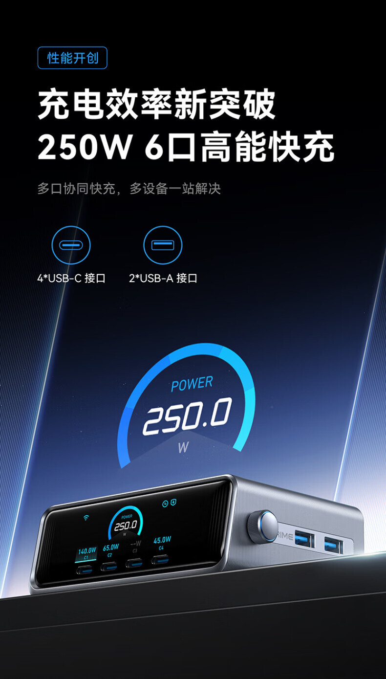 ANKER安克桌面充pro250W屏显桌面充电站Prime 氮化镓type-c快充适用iphone16苹果15安卓usb笔记本充电器 详情图 10