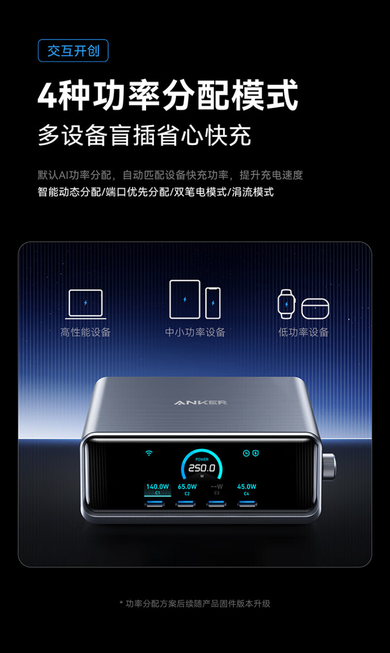 ANKER安克桌面充pro250W屏显桌面充电站Prime 氮化镓type-c快充适用iphone16苹果15安卓usb笔记本充电器 详情图 22