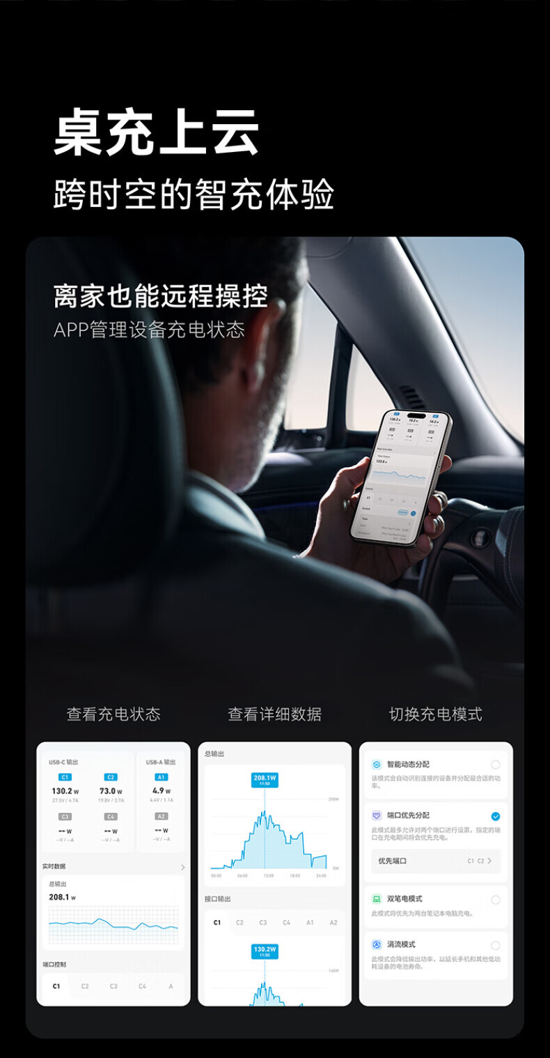 ANKER安克桌面充pro250W屏显桌面充电站Prime 氮化镓type-c快充适用iphone16苹果15安卓usb笔记本充电器 详情图 26