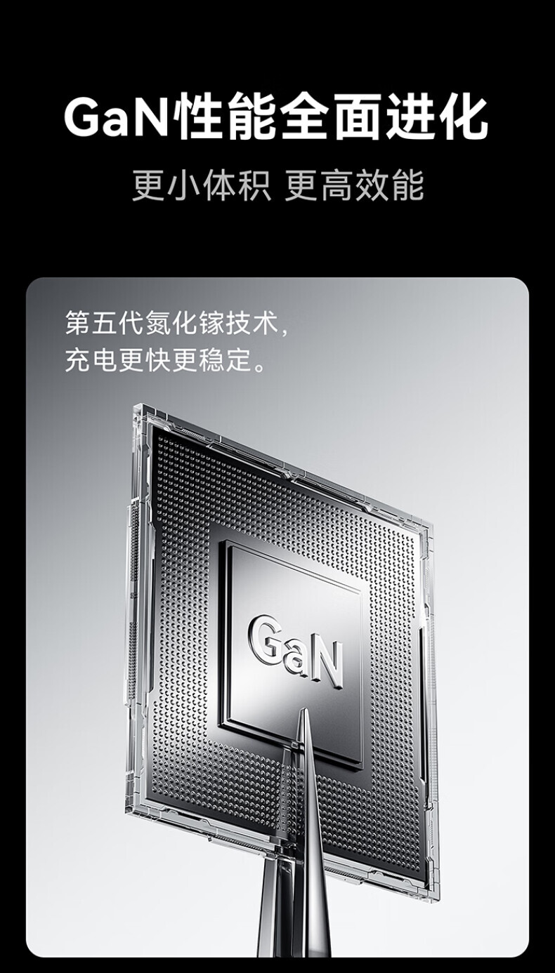 ANKER安克桌面充pro250W屏显桌面充电站Prime 氮化镓type-c快充适用iphone16苹果15安卓usb笔记本充电器 详情图 27