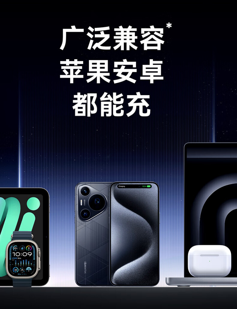 ANKER安克桌面充pro250W屏显桌面充电站Prime 氮化镓type-c快充适用iphone16苹果15安卓usb笔记本充电器 详情图 33