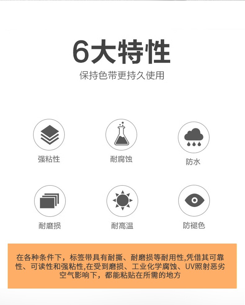 PW标签机色带 PW-S121透明底黑字9mm/卷 详情图 3