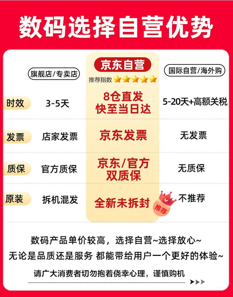 佳能 EOS R50 微单数码相机（套） 详情图 4