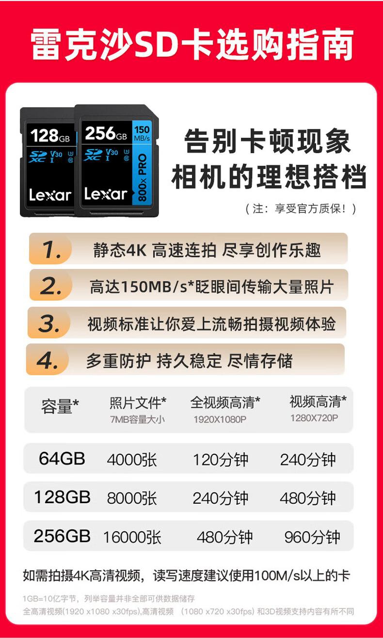 佳能 EOS R50 微单数码相机（套） 详情图 9