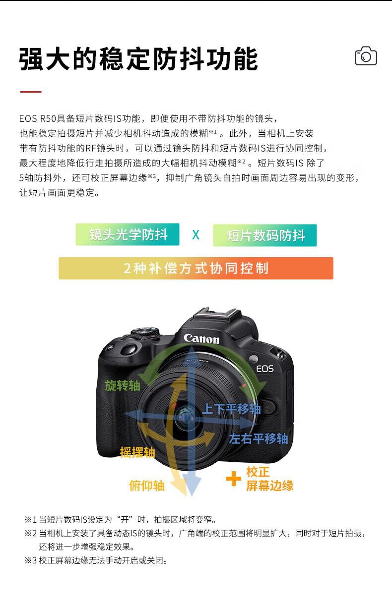 佳能 EOS R50 微单数码相机（套） 详情图 21