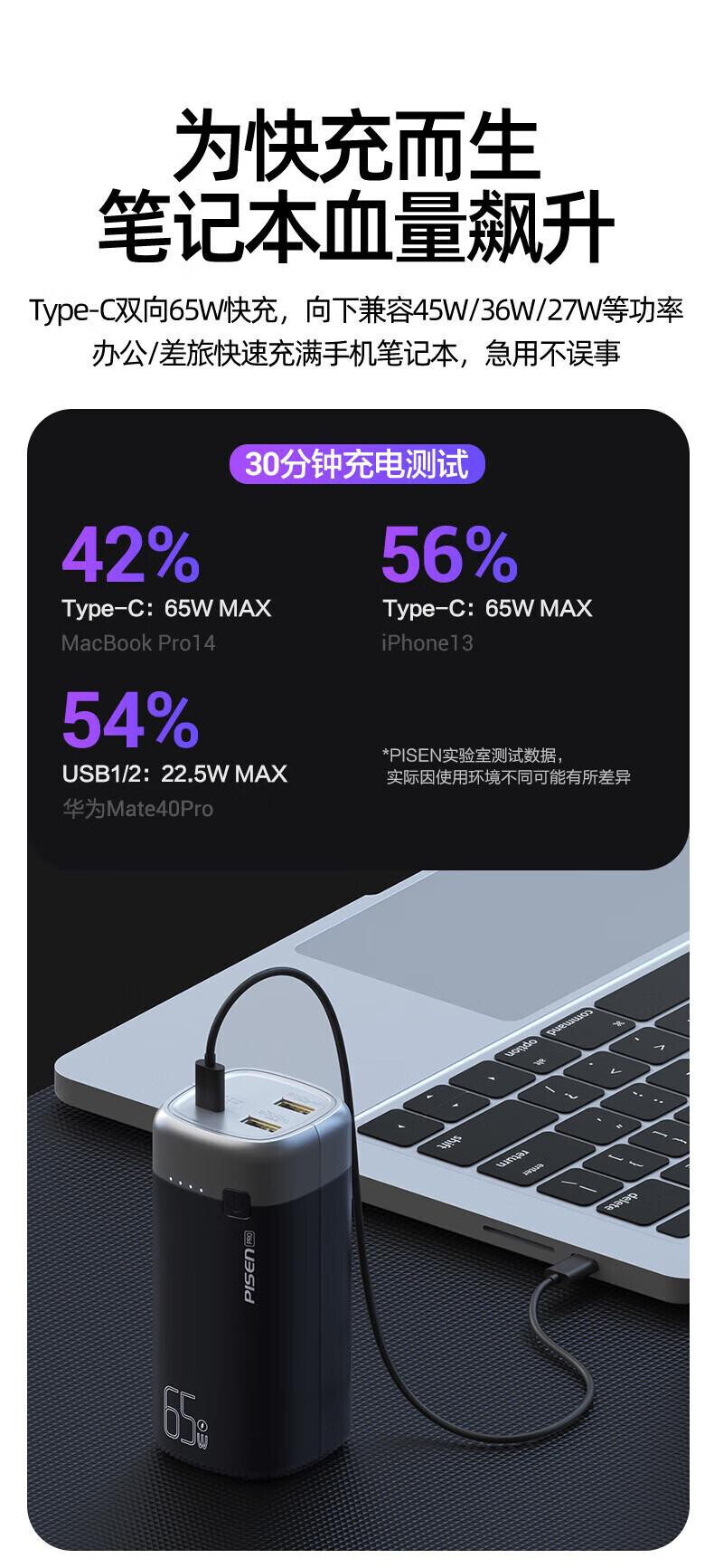 品胜 LS-DY118 移动电源 （个） 详情图 3